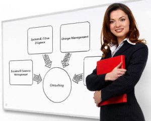 consulting
